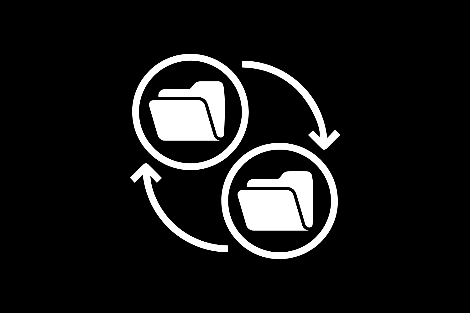 Servizio modifica file